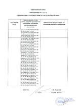 ТГБ-7У-24/12 сертификат соответсвия