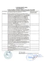 Цифрал DC-2000А сертификат соответсвия