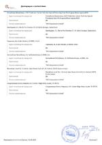 SIGNO 20 (20NKS-00-000000) сертификат соответсвия