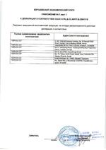 ST-AC012BP сертификат соответсвия