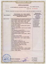 Abloy L197 (DC197/600500) белый сертификат соответсвия