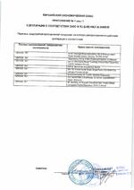ST-AC012BP сертификат соответсвия