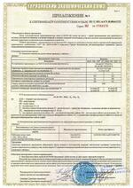 ALM-FM-M20-12-T сертификат соответсвия