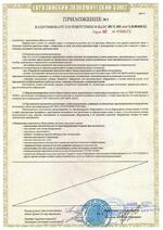 ALM-FM-M20-12-T сертификат соответсвия