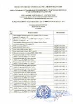АРМ ПЦО «Эгида» исп.03 (100) сертификат соответсвия