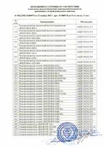 BOLID RGG-0812 версия 2 сертификат соответсвия