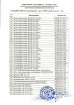 BOLID RGG-0812 версия 2 сертификат соответсвия