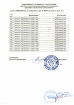 АРМ ПЦО «Эгида» исп.03 (100) сертификат соответсвия