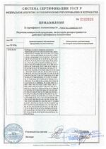 БЛОКПОСТ РД-700 сертификат соответсвия