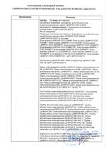 Цифрал Т/350 ЦФРЛ.468313.012 сертификат соответсвия