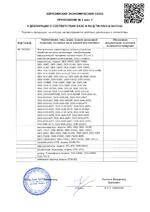 TI-4107AB сертификат соответсвия