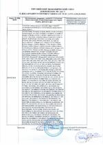 SP-IP/100PS сертификат соответсвия