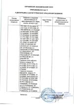 ST-CE011EM сертификат соответсвия
