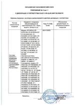 ST-CE011MF сертификат соответсвия