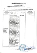 ST-DM110NC-BR сертификат соответсвия