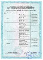 ACS-102-CE-B сертификат соответсвия