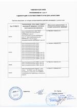 AL-40FU (серый) сертификат соответсвия