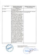 ББП-30N сертификат соответсвия
