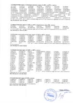 CAME LB38 сертификат соответсвия