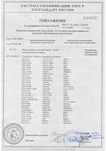GB001 сертификат соответсвия