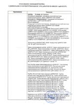 Цифрал КУ-95/Р сертификат соответсвия