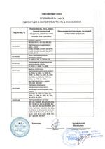 SL-220S сертификат соответсвия