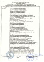 DoorHan DHRE-1 сертификат соответсвия