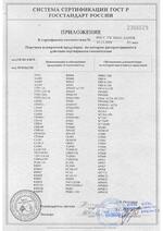 GL001H сертификат соответсвия