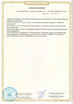 DS-D100IKWF(B) сертификат соответсвия