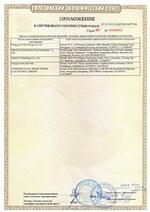 Ippon IP12-14 (787083) сертификат соответсвия