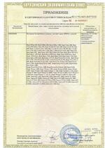 Ippon Smart Winner II 3000 (1192982) сертификат соответсвия