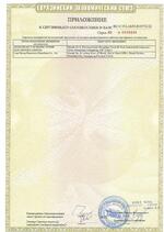 Ippon Smart Winner II 3000 (1192982) сертификат соответсвия