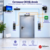 Биометрический СКУД Anviz с УВР по отпечаткам пальцев
