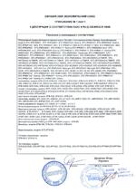 KN166-IP сертификат соответсвия