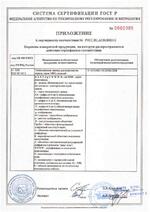 МВК-M022 сертификат соответсвия