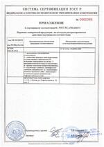 МВК-M022 сертификат соответсвия