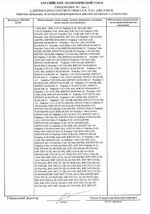 Ограждение со стеклом 500 сертификат соответсвия