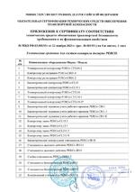 PERCo-GCM1 сертификат соответсвия