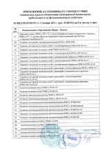 PERCo-GCM1 сертификат соответсвия
