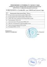 PERCo-GCM1 сертификат соответсвия