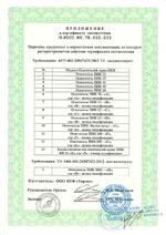 ПИК Белая ночь К5, К15, К30, К60, К90 сертификат соответсвия