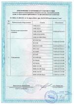 R15-Multi (Black) сертификат соответсвия