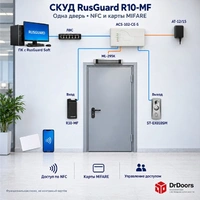 Сетевая СКУД RusGuard | Мобильная идентификация по NFC и Mifare