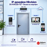 Решение с IP домофоном «DS-KH6320-TE1»