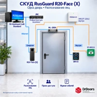 СКУД с терминалом распознавания лиц с R20-Face (X)