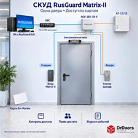 Сетевая СКУД RusGuard | RFID