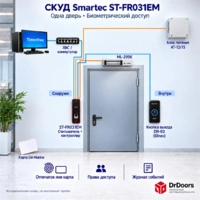 Сетевой СКУД с ST-FR031EM и TimexFree