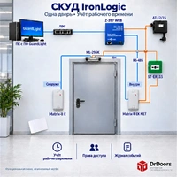 Сетевой СКУД IronLogic с функцией учета рабочего времени