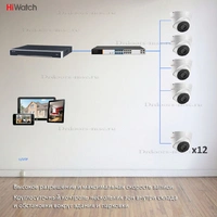 Система видеонаблюдения для склада на базе оборудования HiWatch | Питание камер по PoE
