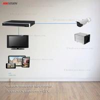 Решение для измерения температуры на базе оборудования Hikvision с калибратором